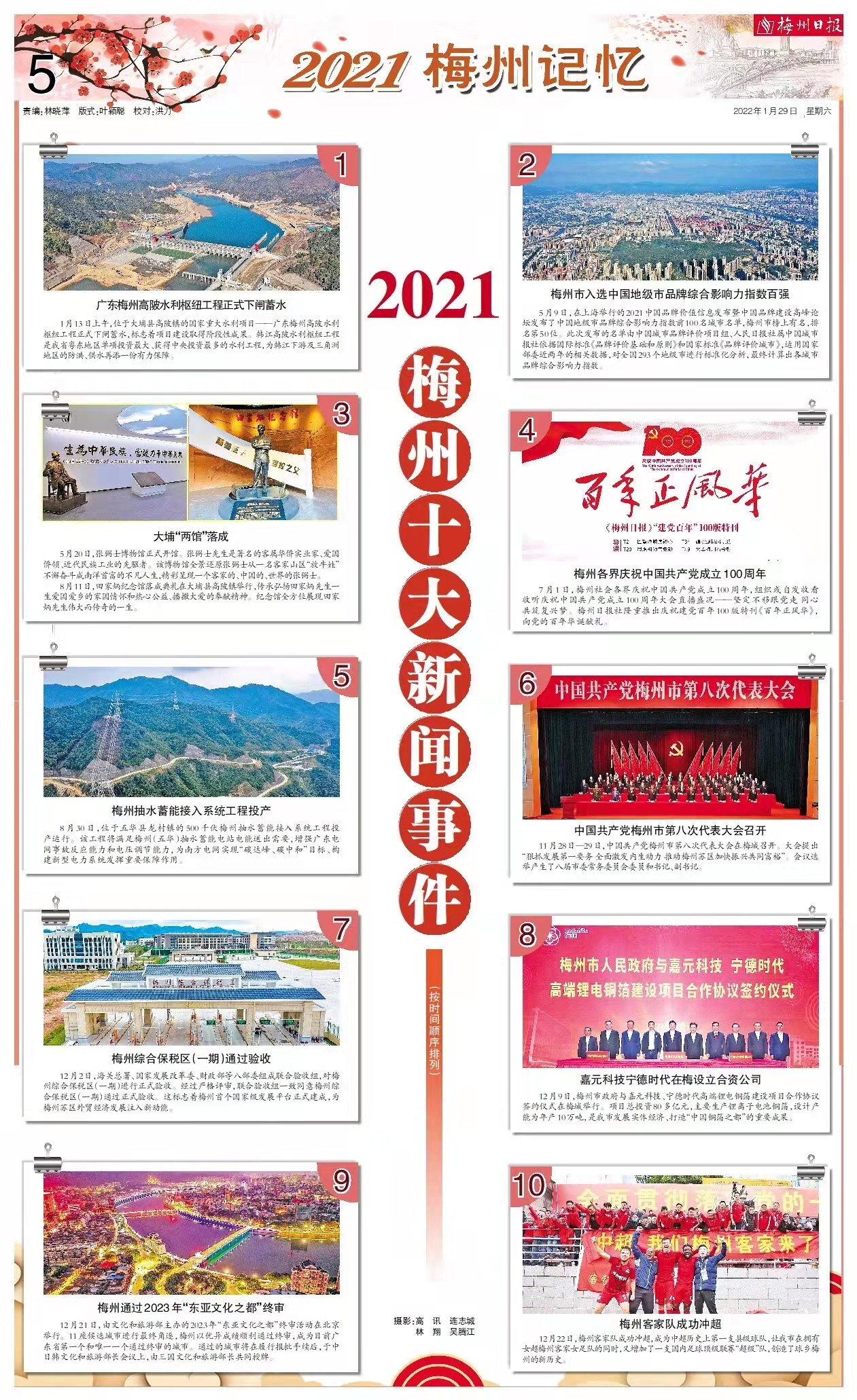 1663136729898747.png A2十大新聞.png